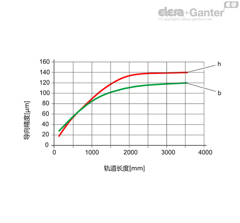MD2422_SB-12986-0_ZH