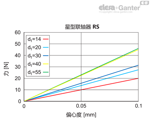 MD2240_SB-36527-0_ZH