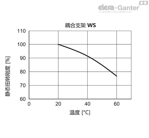 MD2240_SB-36529-0_ZH