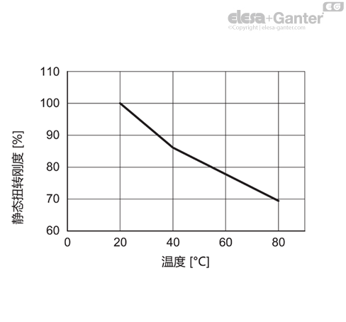 MD2242_SB-36200-0_ZH