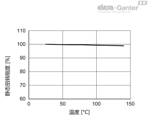 MD2244_SB-36202-0_ZH