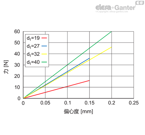 MD2244_SB-36204-0_ZH