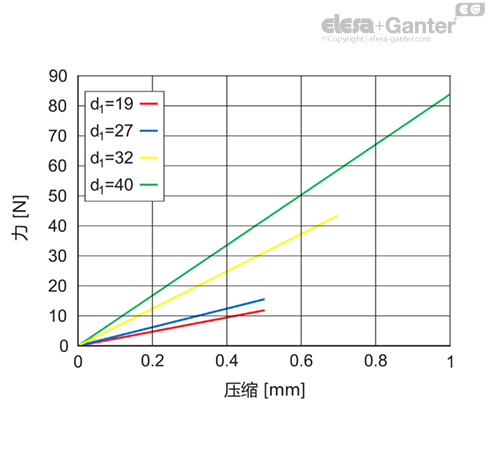 MD2244_SB-36206-0_ZH