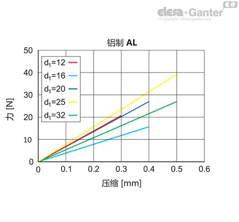 MD2246_SB-36212-0_ZH