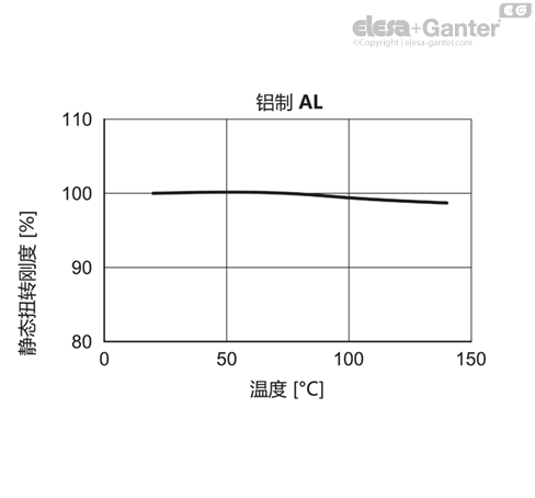 MD2246_SB-36449-0_ZH
