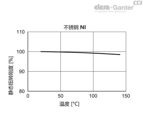 MD2246_SB-36585-0_ZH