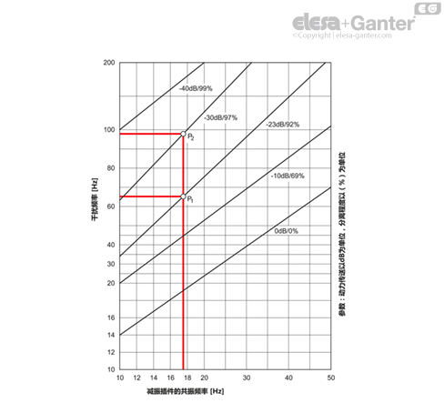 MD342.1_SB-12883-0_ZH