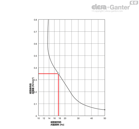 MD342.1_SB-12885-0_ZH