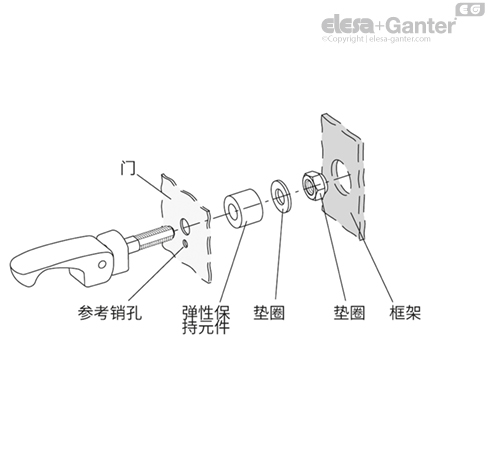 LAC_FL_ACC_EXAMPLE_ZH