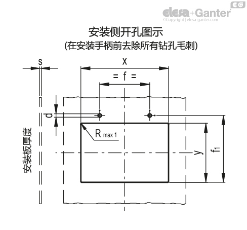 ACC_DIMA_EPR_SH__F_SH_ZH