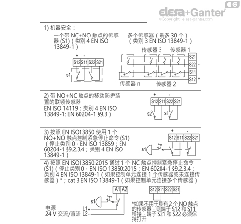 CN_SFT_1NC_1NO_INGRESSI_scheda_ZH