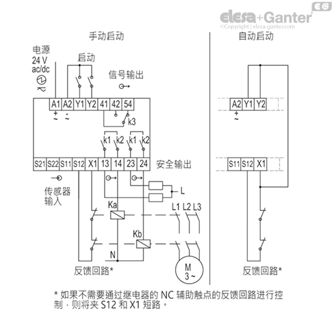 CN_SFT_1NC_1NO_scheda_ZH