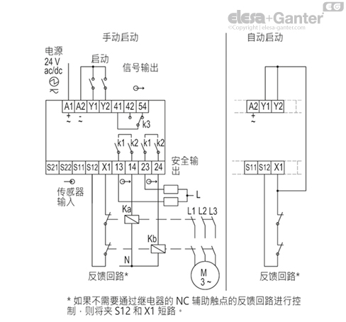 CN_SFT_2NC_scheda_ZH