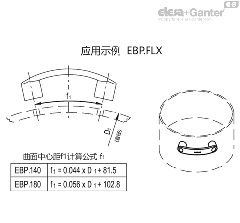 EBP_FLX_ACC_ASSEMBLY_ZH