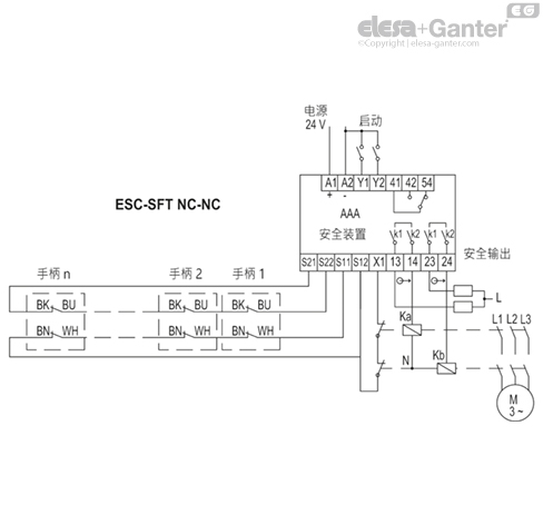 ESC_SFT_CENTRALINA_NC_NC_ZH