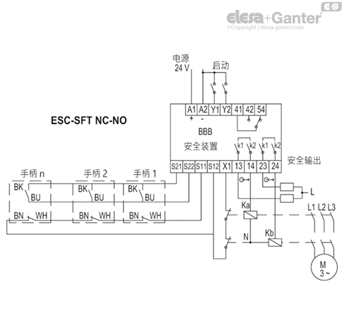 ESC_SFT_CENTRALINA_NC_NO_ZH