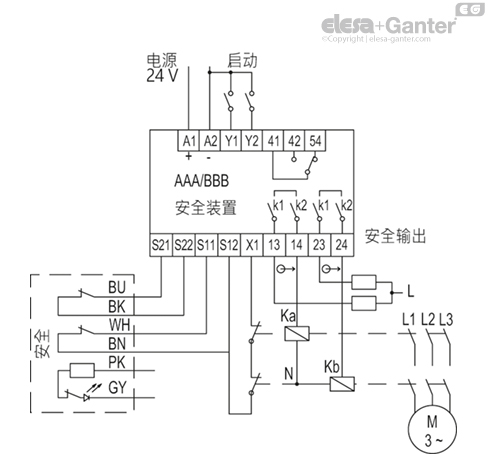 ESC_SFT_CENTRALINA_ZH