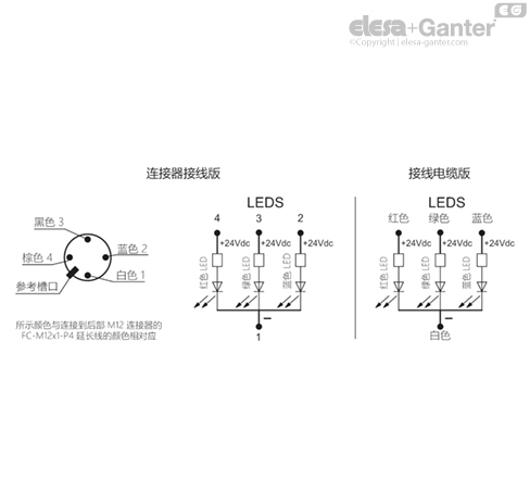 M_2000_LD_ACC_CAB_ACC_CONNECT_ZH