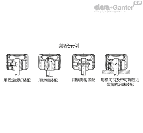 EGK_SOFT_ACC_EXAMPLE_ZH