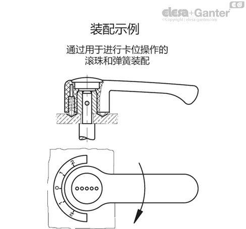 ELCR_ACC_EXAMPLE_ZH