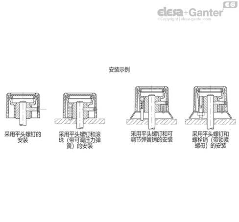 IZN_381_ACC_EXAMPLE_ZH