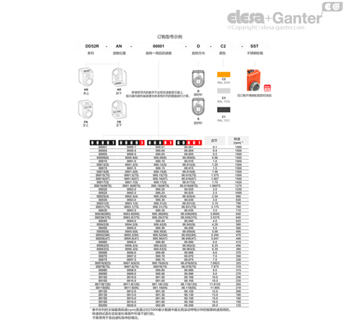 DD52R_ACC_TAB_COMBI-EG_ZH