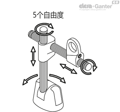 MSR_ACC_5_DEGREES_ZH