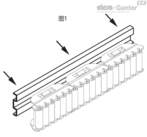 PRA_GLB_ACC_EXAMPLE_ZH