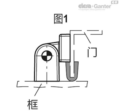 CFBS_ACC_EXAMPLE_ZH