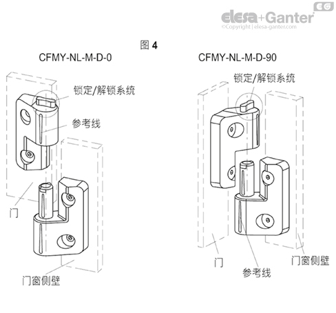 CFMY_NL_MONT_EXAMPLE_ZH