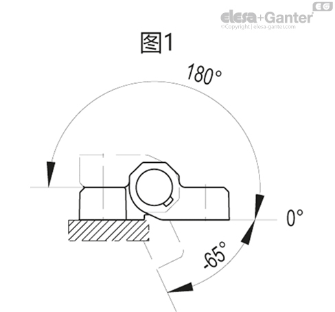 CFM_PCN_AE_V0_ACC_ANGLE_ZH