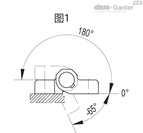 CFM_PC_ACC_ANGLE_ZH