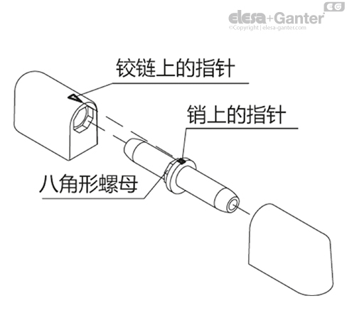 CFN_ACC_ASSEMBLY_2_ZH
