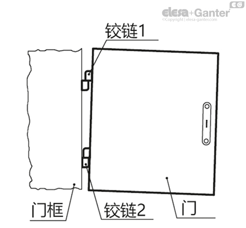 CFN_ACC_ASSEMBLY_5_ZH