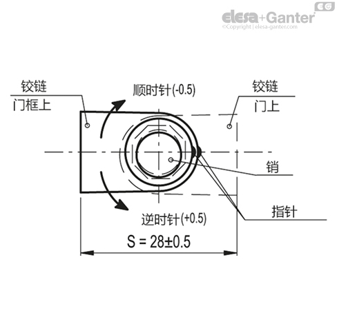 CFN_ACC_ASSEMBLY_7_ZH
