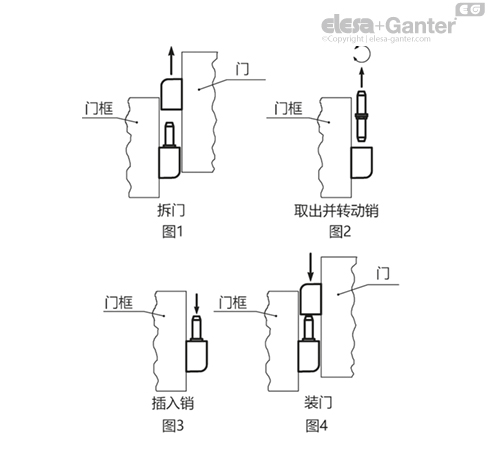 CFN_ACC_ASSEMBLY_VERT_3_ZH