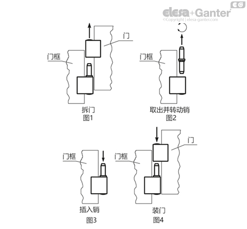 CFO_ACC_ASSEMBLY_VERT_3_ZH
