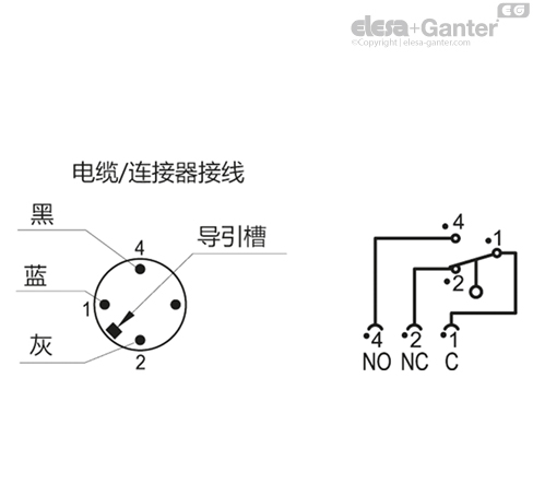 CFSQ_ACC_CABLE_ZH