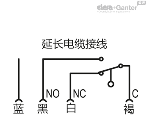CFSQ_ACC_CIRCUIT_ZH
