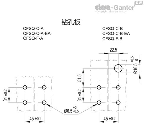 CFSQ_ACC_DIMA_ZH