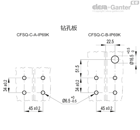 CFSQ_IP69K_ACC_DIMA_ZH