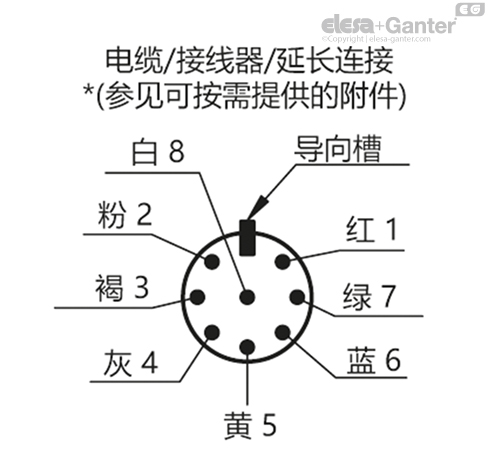 CFSW_ACC_CABLE_ZH