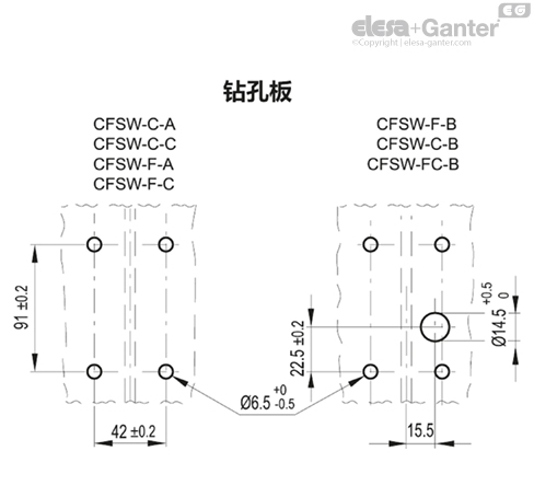 CFSW_ACC_DIMA_ZH