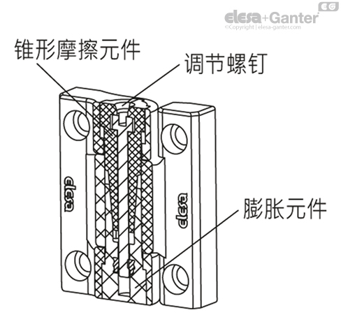 CFU_RA_ACC_EXAMPLE_ZH