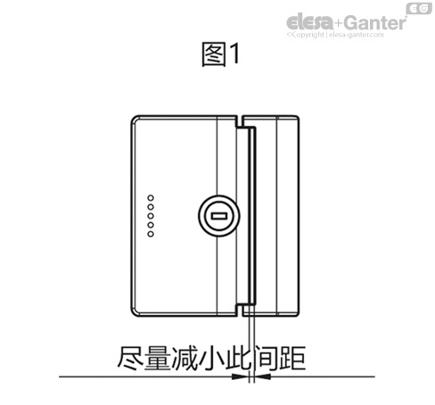 ESC_ACC_ASSEMBLY_FIG1_ZH