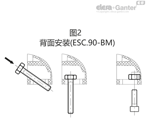 ESC_ACC_ASSEMBLY_FIG2_ZH