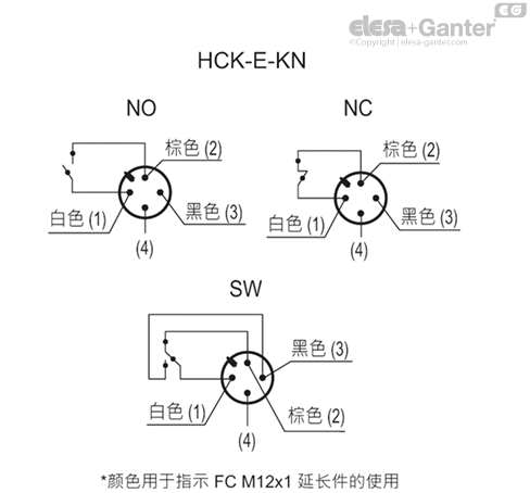 HCK_E_KN_ACC_CONT_ZH