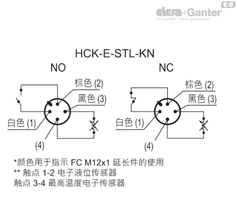 HCK_E_STL_KN_ACC_CONT_ZH