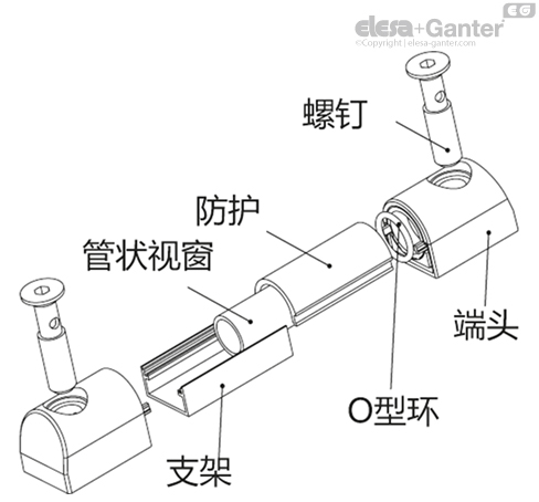 HCK_PP_MOUNT_EXAMPLE_ZH