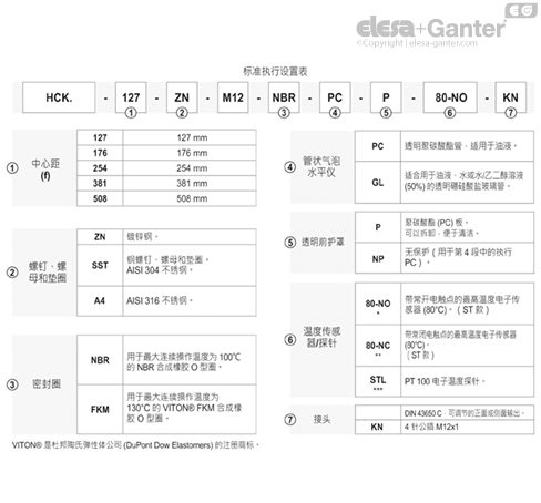 HCK_S_ACC_EXECUTIONS_ZH